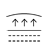 Récupération cutanée accélérée